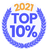 Meowtel Top 10% Sitters in 2021