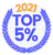 Meowtel Top 5% Sitters in 2021