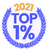 Meowtel Top 1% Sitters in 2021