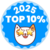 Meowtel Top 10% Sitters in 2025