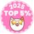 Meowtel Top 5% Sitters in 2025