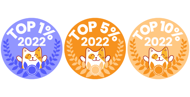 2022 Meowtel Cat Sitter Bonuses